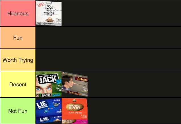 All of the Jackbox Party Pack One games ranked in a tier list